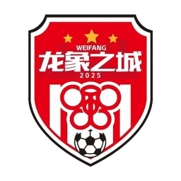 濰坊隊